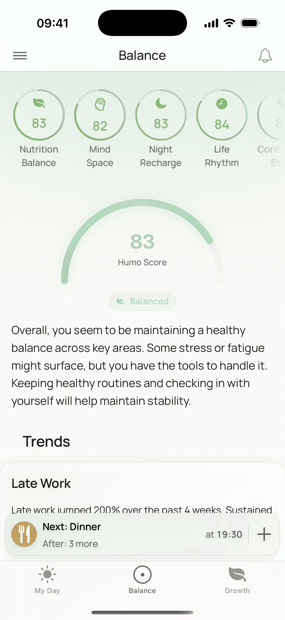 The Balance view in Humo, showing seven indicators and the Humo Score
